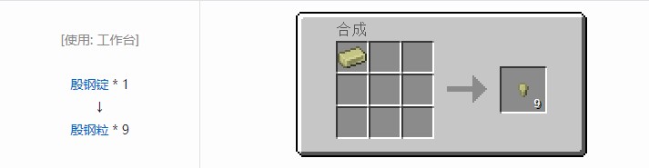 我的世界现代工业化材料合成表大全