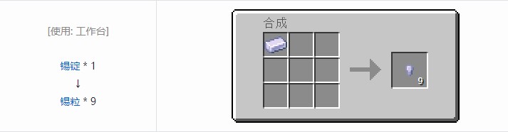 我的世界现代工业化材料合成表大全