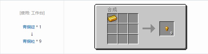 我的世界现代工业化材料合成表大全