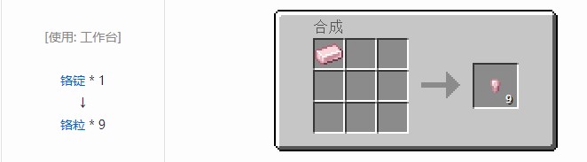 我的世界现代工业化材料合成表大全