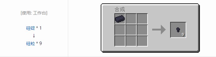 我的世界现代工业化材料合成表大全