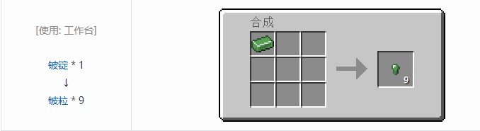 我的世界现代工业化材料合成表大全