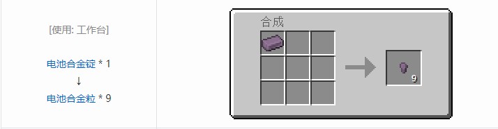 我的世界现代工业化材料合成表大全