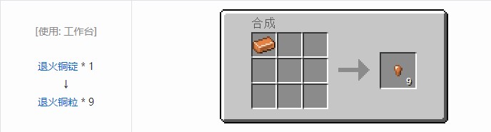 我的世界现代工业化材料合成表大全