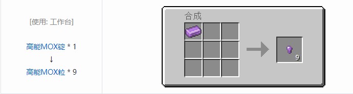 我的世界现代工业化材料合成表大全