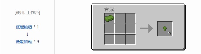 我的世界现代工业化材料合成表大全