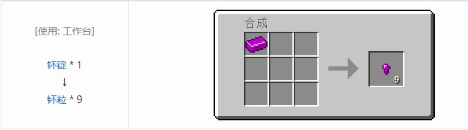 我的世界现代工业化材料合成表大全