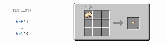 我的世界现代工业化材料合成表大全
