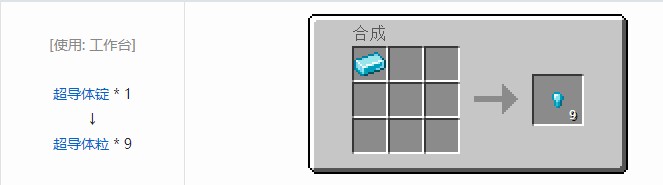 我的世界现代工业化材料合成表大全