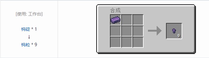 我的世界现代工业化材料合成表大全