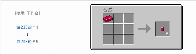 我的世界现代工业化材料合成表大全