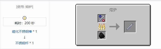 我的世界现代工业化材料合成表大全