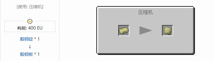 我的世界现代工业化材料合成表大全