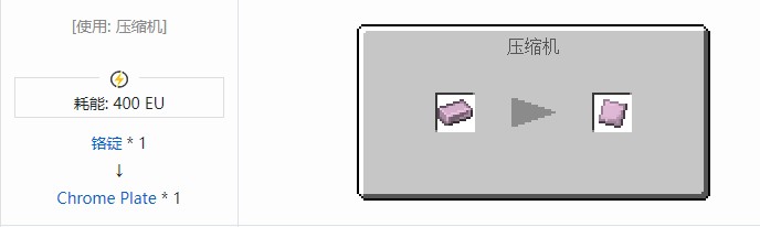 我的世界现代工业化材料合成表大全