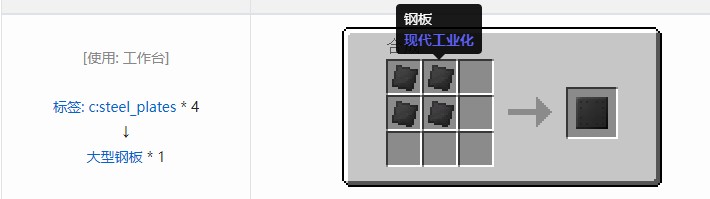 我的世界现代工业化材料合成表大全