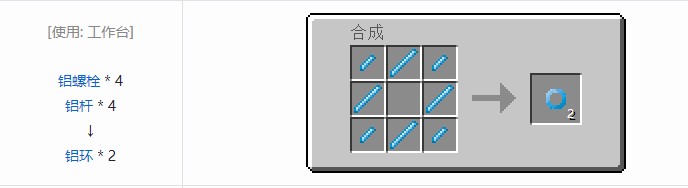 我的世界现代工业化材料合成表大全