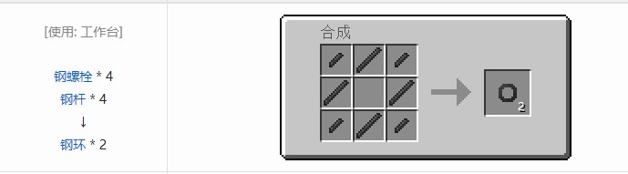 我的世界现代工业化材料合成表大全