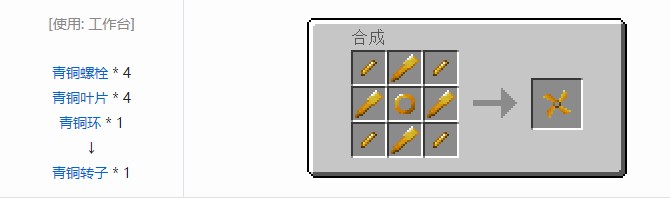 我的世界现代工业化材料合成表大全