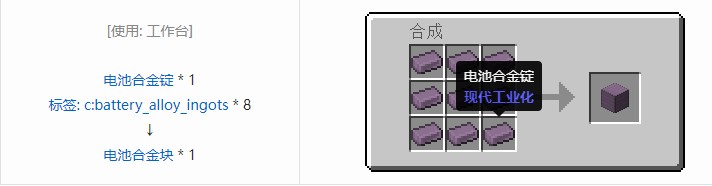 我的世界现代工业化材料合成表大全