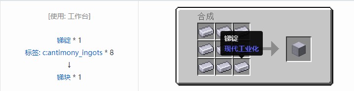 我的世界现代工业化材料合成表大全