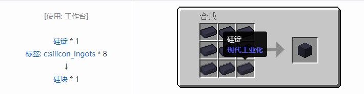 我的世界现代工业化材料合成表大全