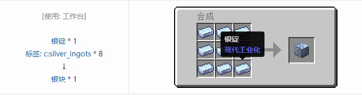 我的世界现代工业化材料合成表大全