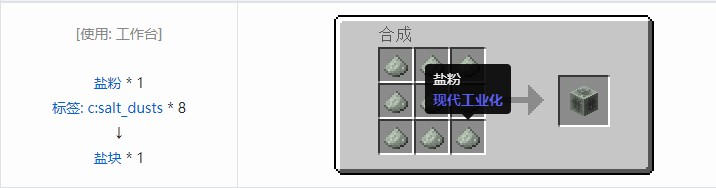 我的世界现代工业化材料合成表大全