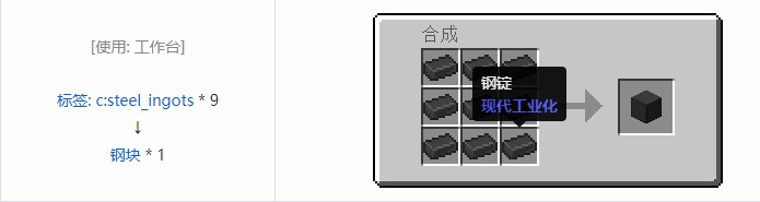 我的世界现代工业化材料合成表大全