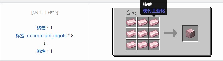 我的世界现代工业化材料合成表大全