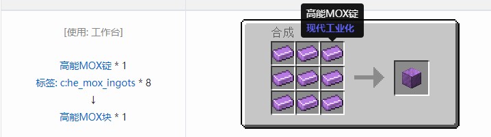 我的世界现代工业化材料合成表大全