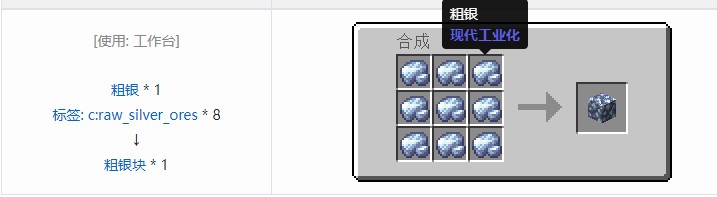我的世界现代工业化材料合成表大全