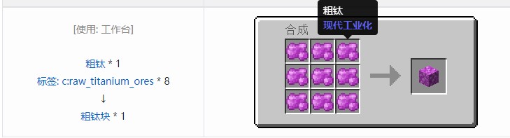 我的世界现代工业化材料合成表大全
