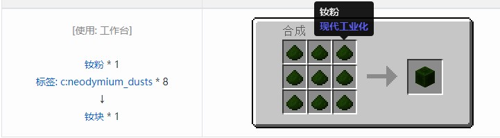 我的世界现代工业化材料合成表大全