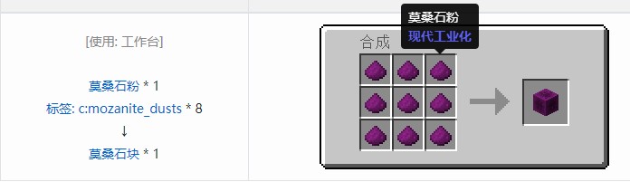 我的世界现代工业化材料合成表大全