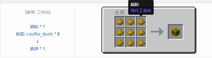 我的世界现代工业化材料合成表大全