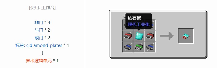 我的世界现代工业化材料合成表大全
