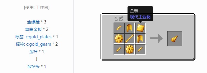 我的世界现代工业化合成表大全