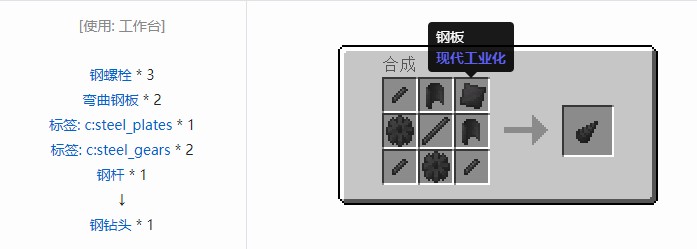 我的世界现代工业化材料合成表大全