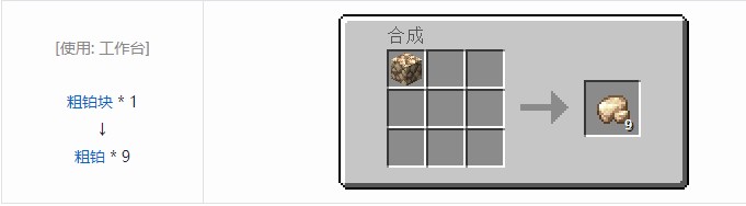 我的世界现代工业化材料合成表大全