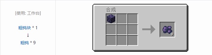 我的世界现代工业化材料合成表大全