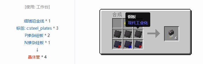 我的世界现代工业化材料合成表大全