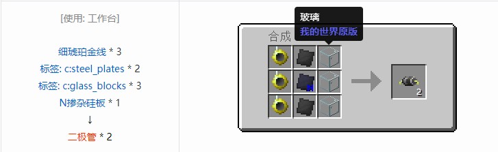 我的世界现代工业化材料合成表大全