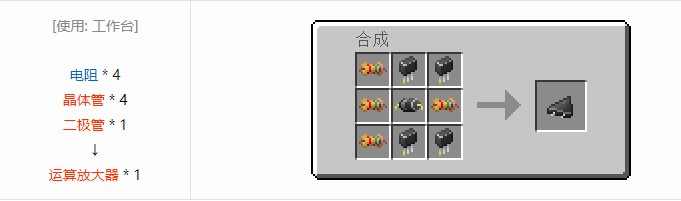 我的世界现代工业化材料合成表大全