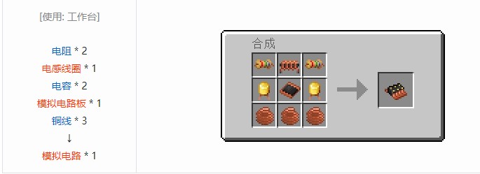 我的世界现代工业化材料合成表大全