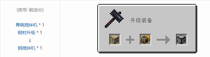 我的世界现代工业化机器合成表大全