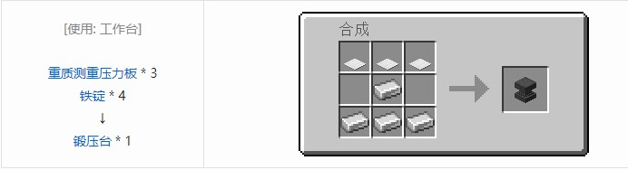 我的世界现代工业化机器合成表大全