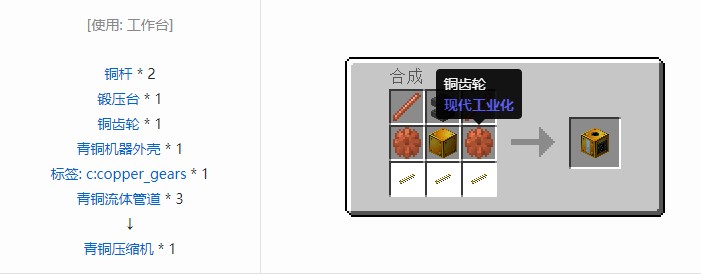 我的世界现代工业化机器合成表大全