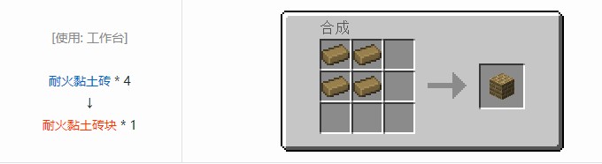 我的世界现代工业化机器合成表大全