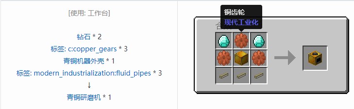 我的世界现代工业化机器合成表大全