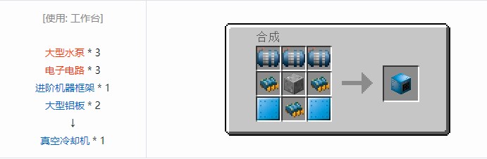 我的世界现代工业化机器合成表大全